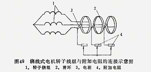 新型防爆電機(jī)：什么是起重電機(jī)？