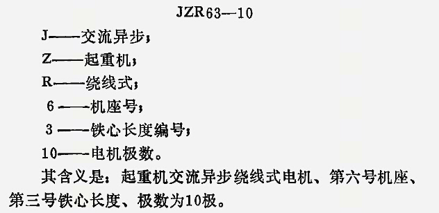 新型防爆電機(jī)：什么是起重電機(jī)？