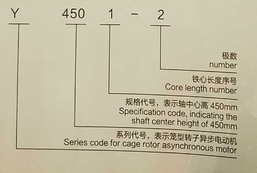 Y、YKS、YKK系列6KV中型高壓三相異步電動機